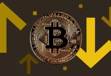 Analyzing the secrets behind the Bitcoin price chart